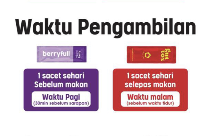 Combo Berryfull + Guttox By Inayah Beauty Combo Bakar Lemak Kurus ...