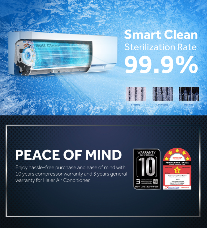 HAIER 1hp 1.5hp 2hp 2.5hp Inverter Plus Air Conditioner | Energy Saving ...