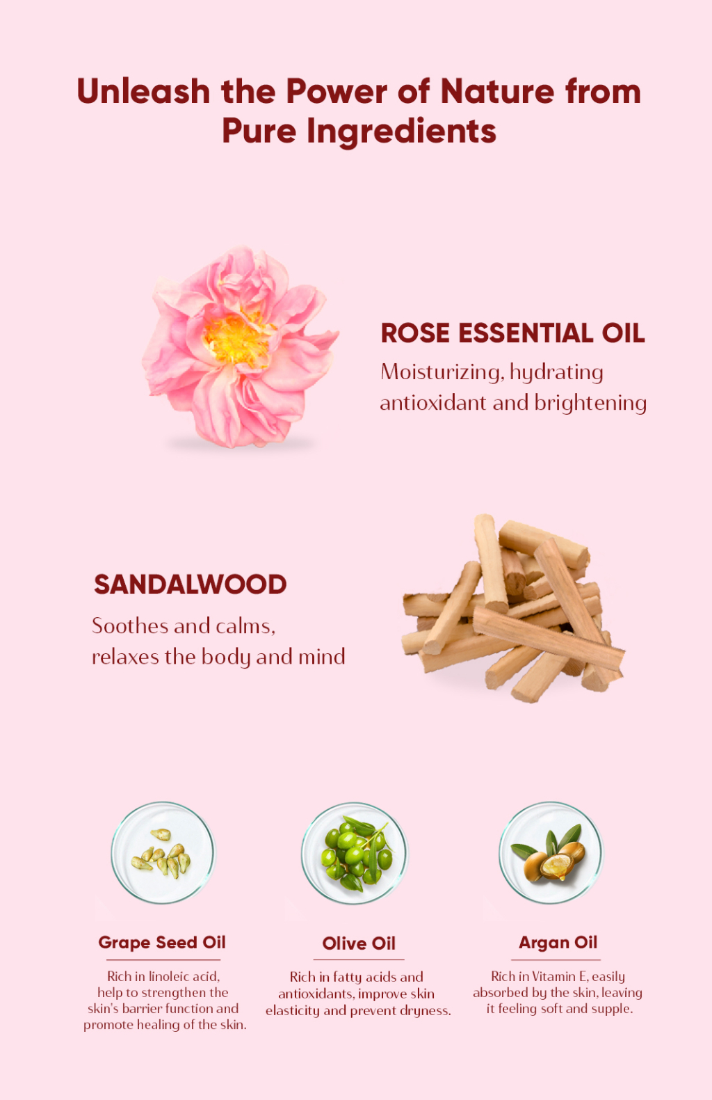 The Olive Tree Rose Sandalwood Body Wash 500ml for Dry Itchy Skin ...