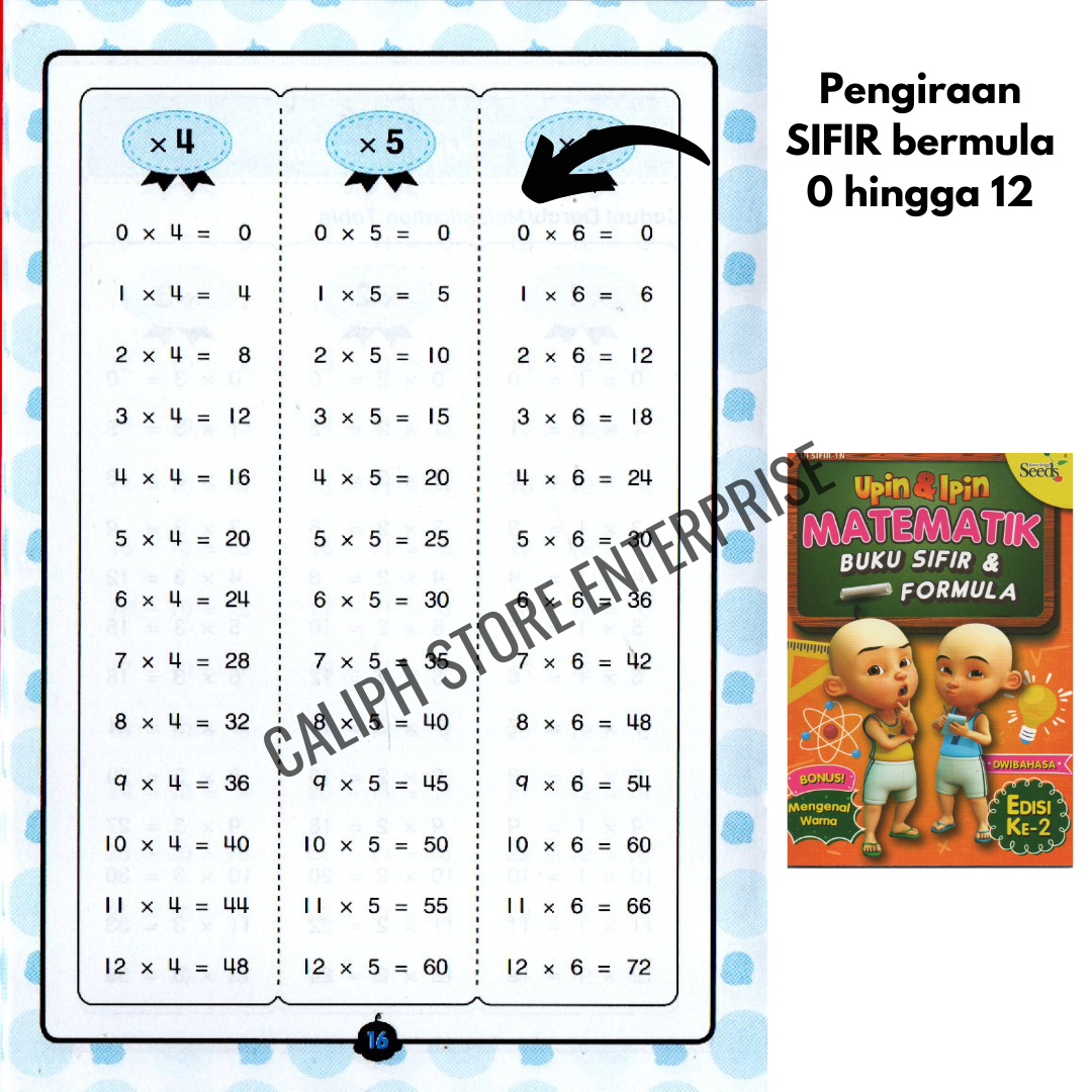 Times Tables Made Easy For Students Colorful and Big Size | Buku ...