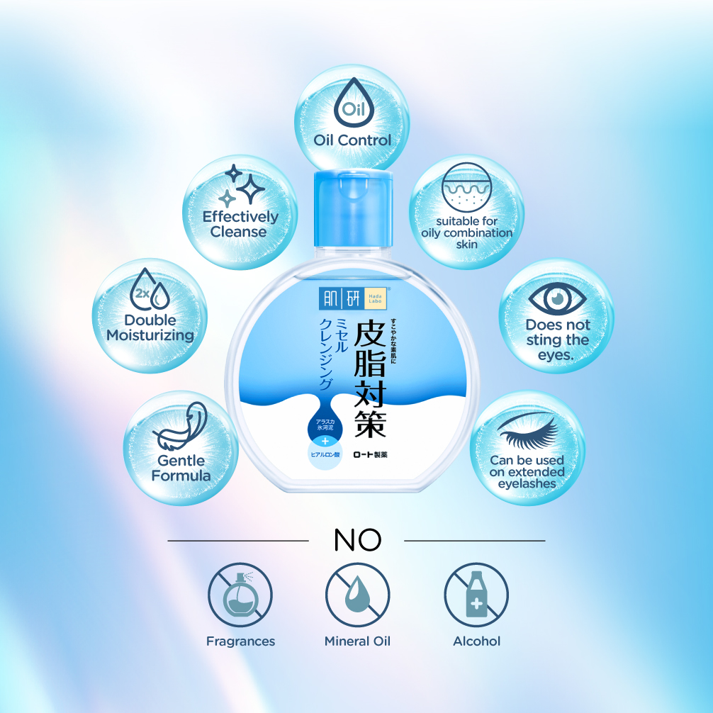 Hada Labo Skin Purifying Micellar Cleansing Water (300ml) | Shopee Malaysia