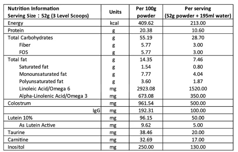 Resurge DM Vanilla Coffee 850g Complete Nutrition For Diabetes and