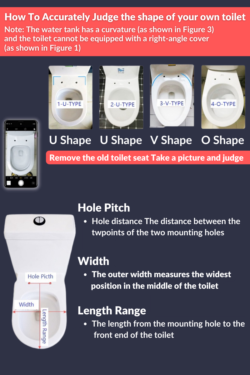 C&C Heavy Duty Toilet Seat Cover With Soft Close Penutup Mangkuk Duduk