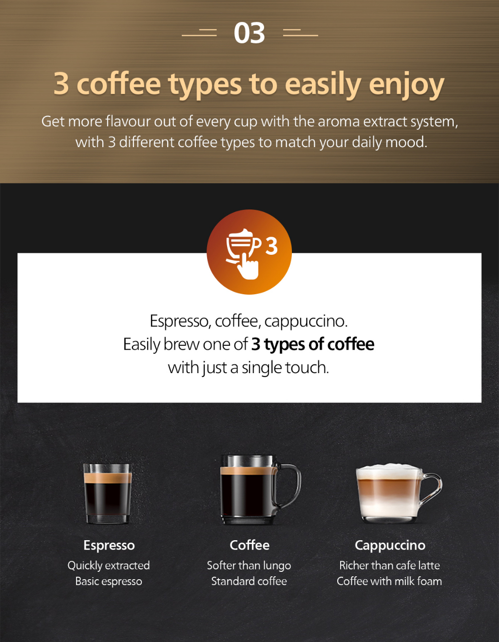 Philips 2200 Series Latte Go Coffee Series EP2230/EP2230/10 Shopee