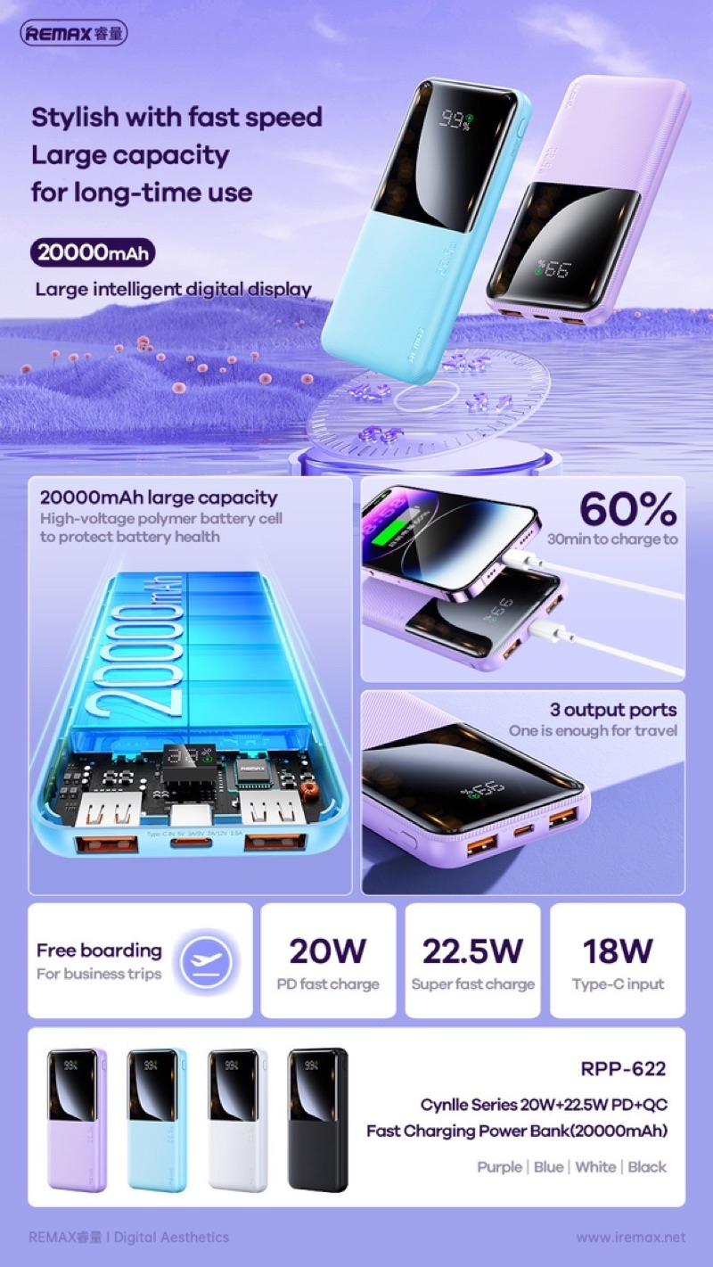 [ NEW BARU] REMAX RPP-622 10000mAh RPP-623 20000mAh Slim/Thin/Light ...