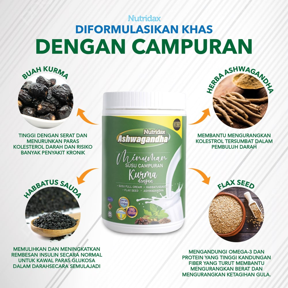 Nutridax Minuman Botani Beri Biru Ashwagandha Susu Kurma Wattin Apple Tea 300gram 100 6933