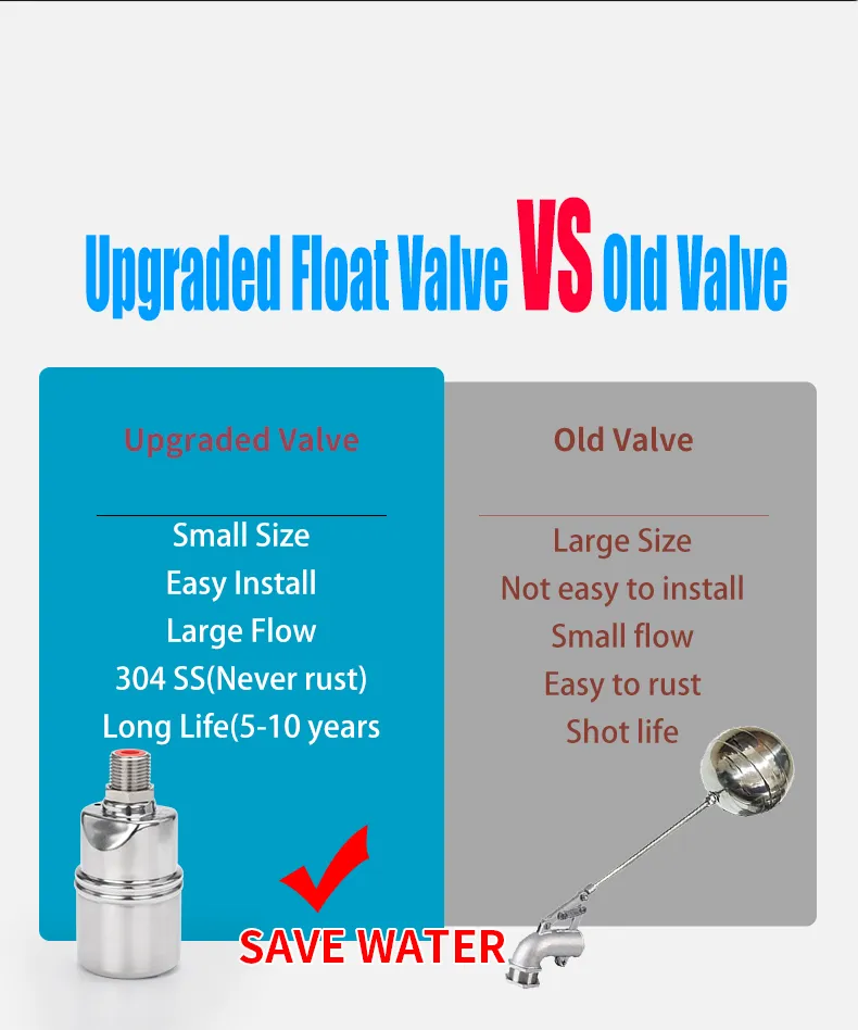 Stainless Steel 304 Automatic Water Level Control Float Valve Mount