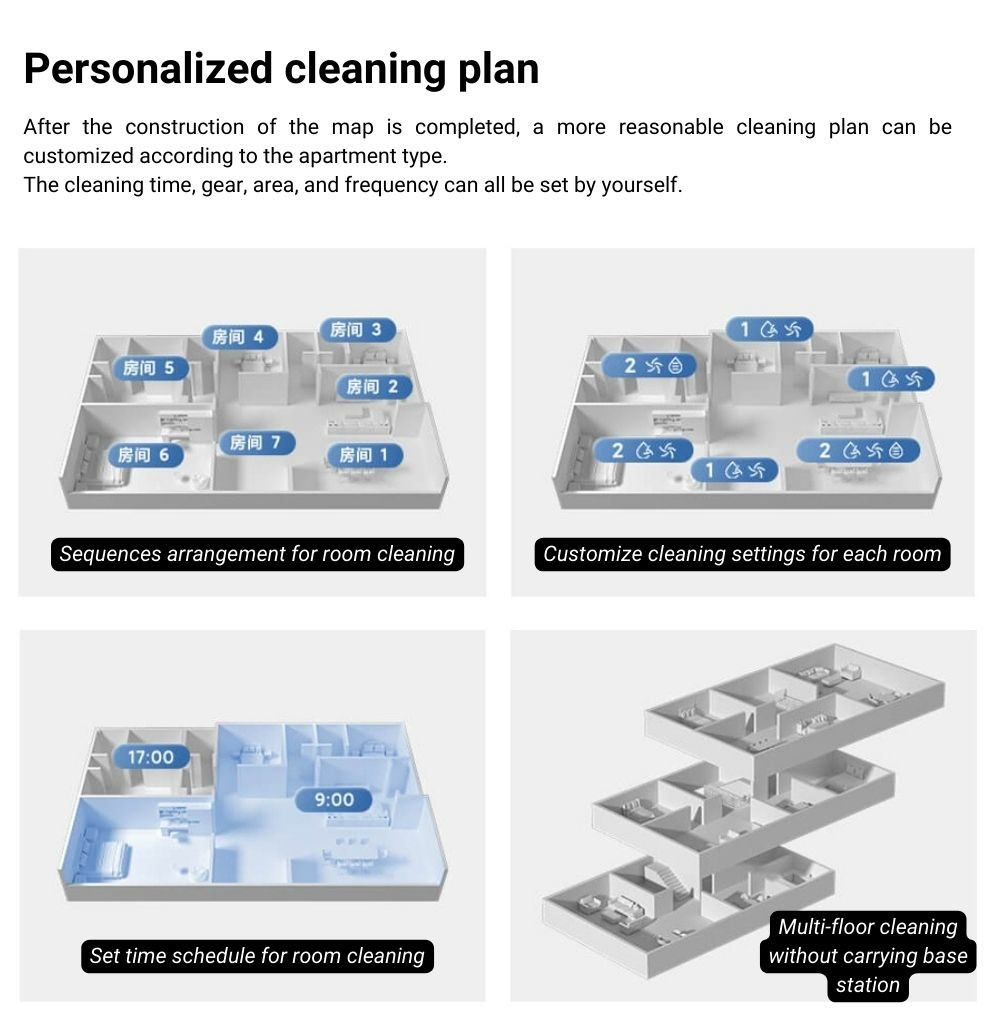 Xiaomi Mijia Robot Vacuum Mop 2 Pro 3C 2C 4000Pa Suction Robot Vacuum ...
