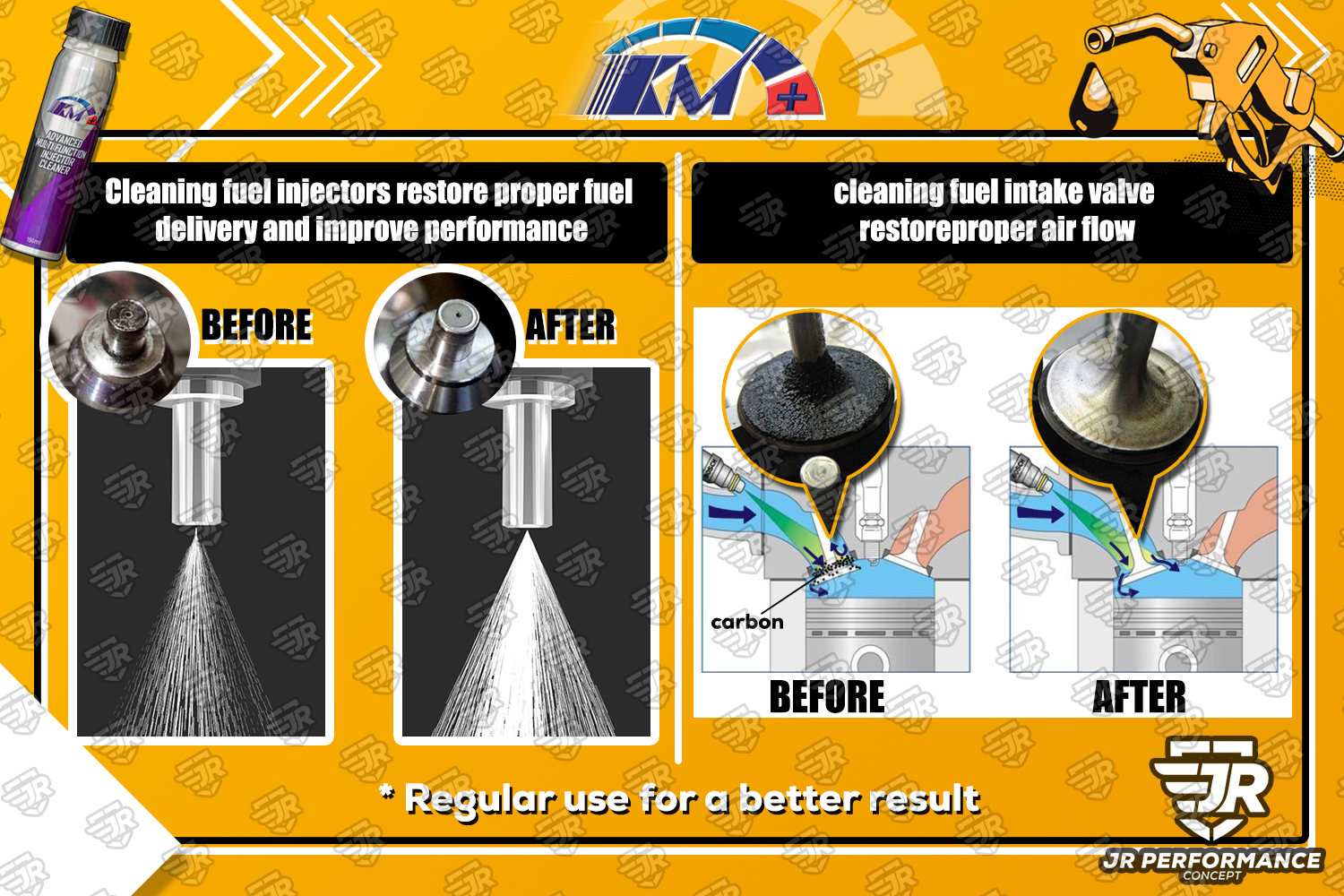 Km+ Injector Cleaner Pencuci Pembersih Fuel Additive Saver Fuel System