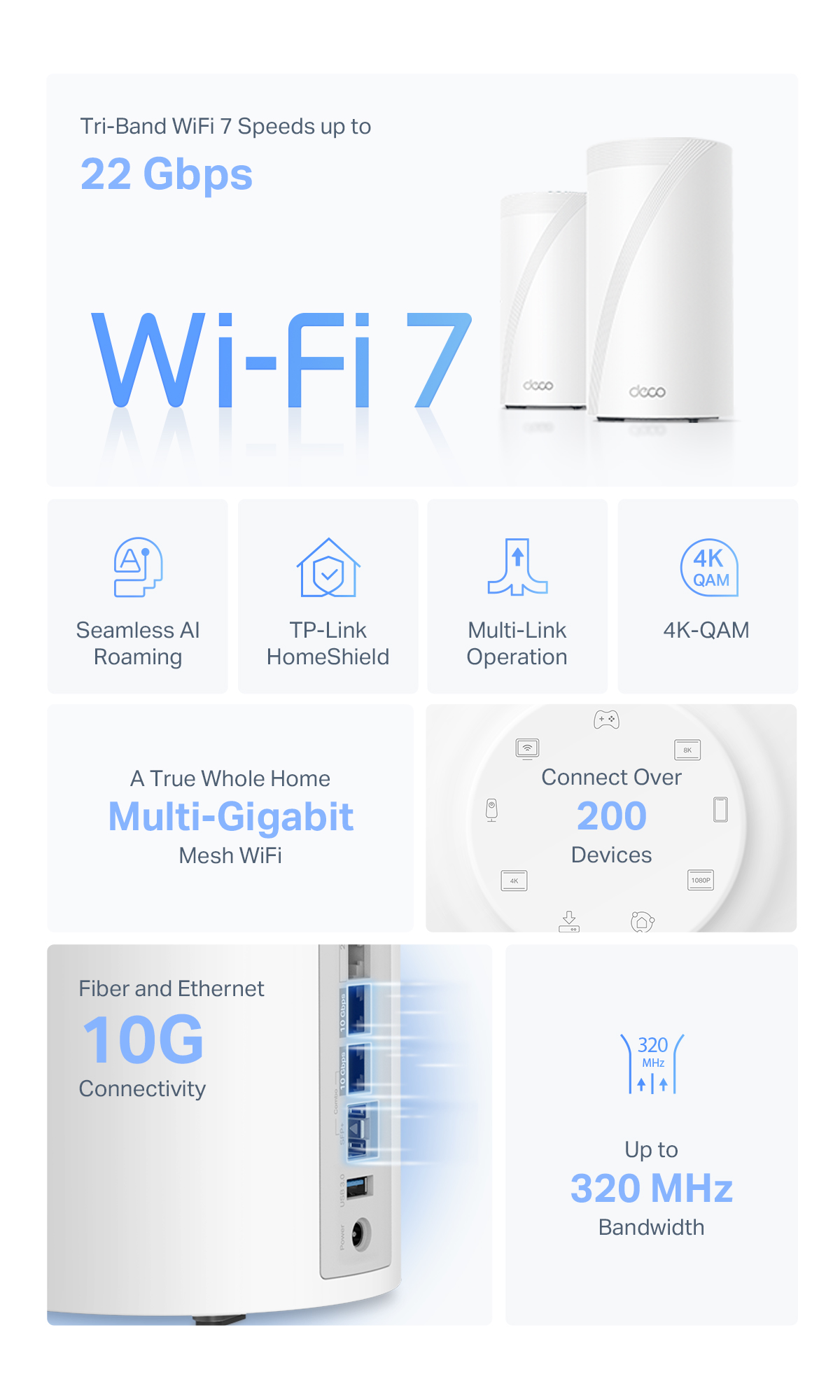 TP-Link BE22000 WiFi 7 Tri-Band Whole Home AI-Driven Mesh Wifi Router ...