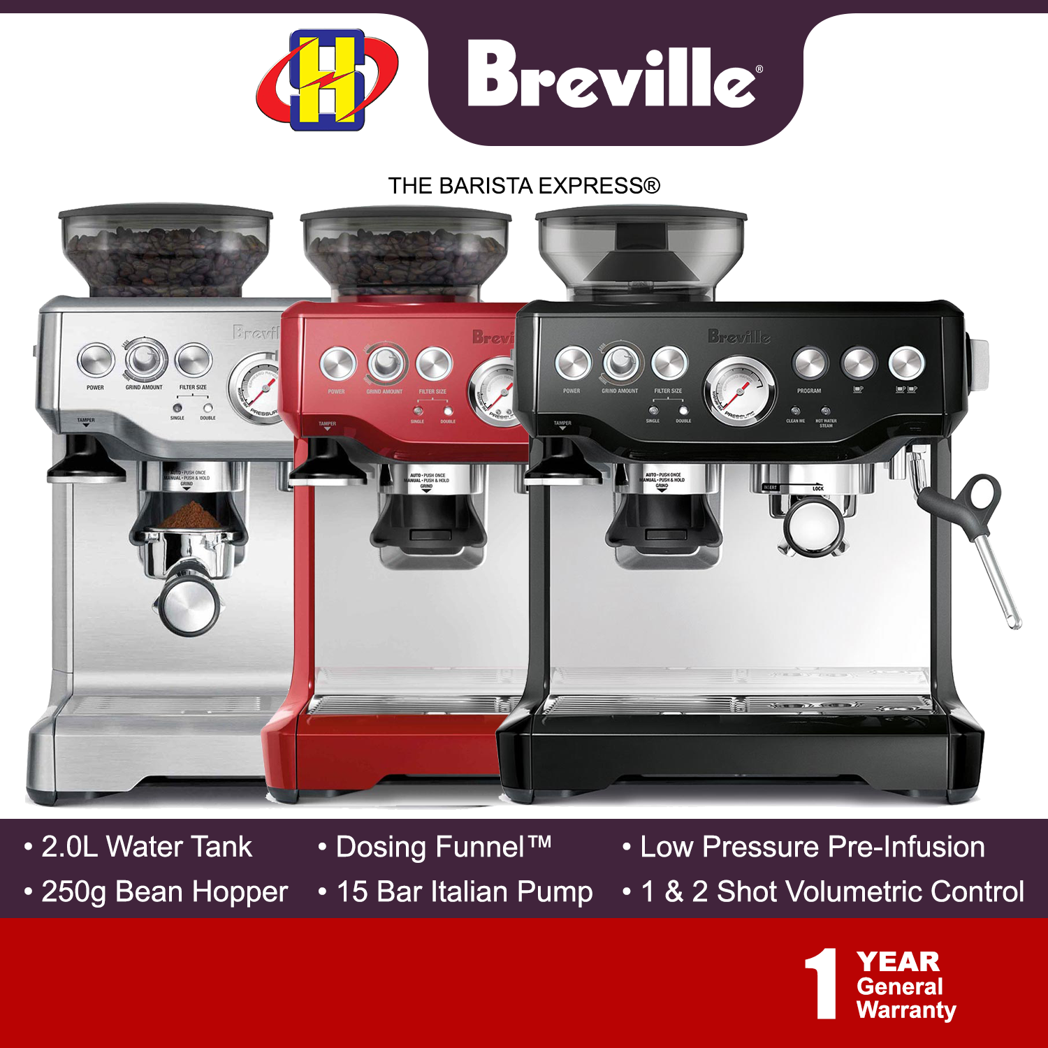 breville 870xl low pressure