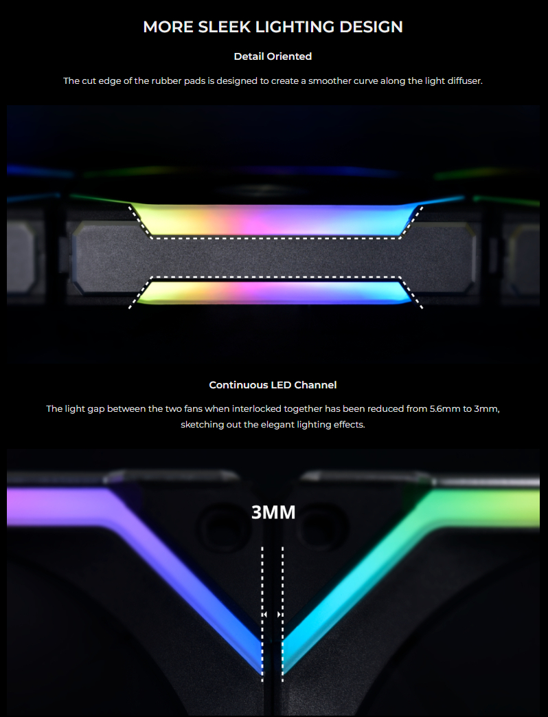 LIAN LI UNI FAN SL120 V2 RGB Daisy-Chain ARGB Fan 120mm (Reverse Blade ...