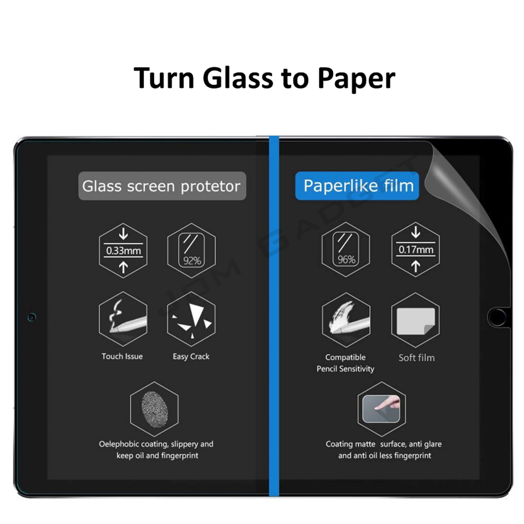 Paperlike Matte Screen Protector Screen Film for iPad 6 7 8 9 10 11 A16 ...