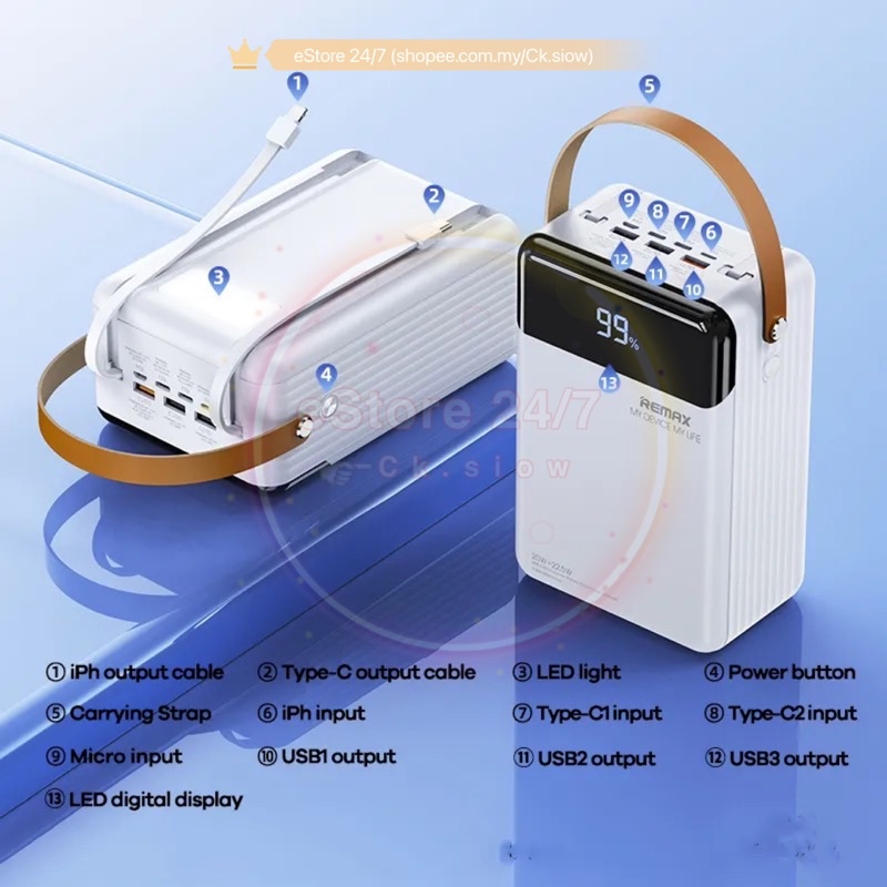 Remax RPP 565 566 22.5W PD QC 3.0 VOOC 20W 60000mah 80000mAh Powerbank ...