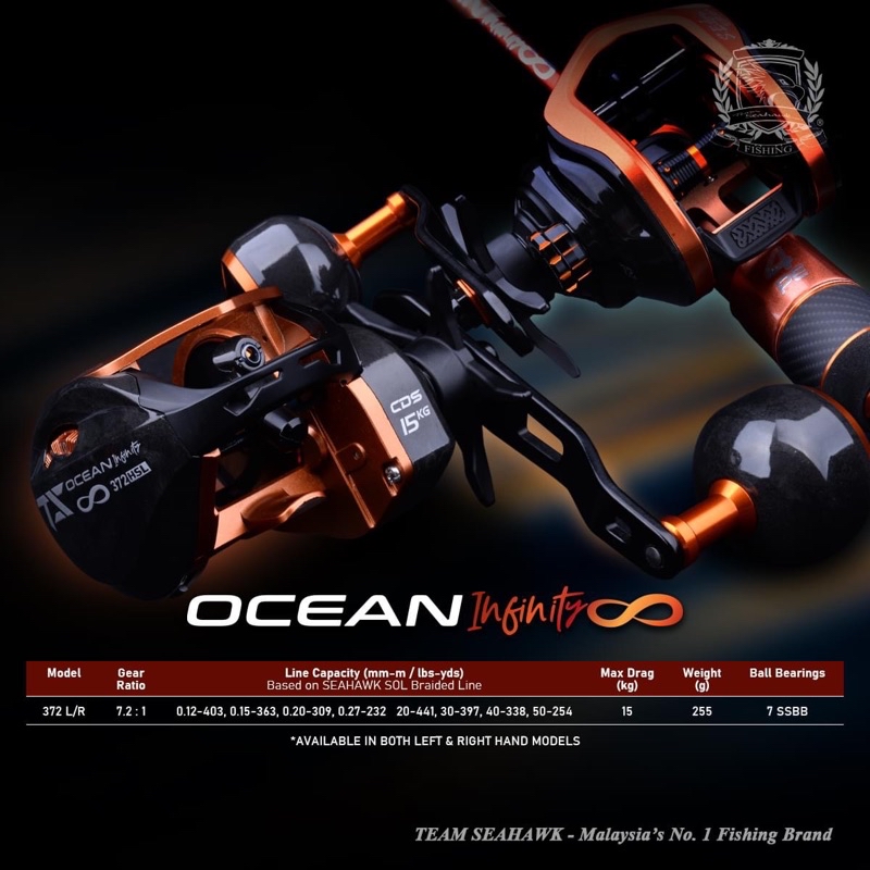 23 TEAM SEAHAWK OCEAN INFINITY 8 JIGGING REEL FISHING REEL 372HSL ...