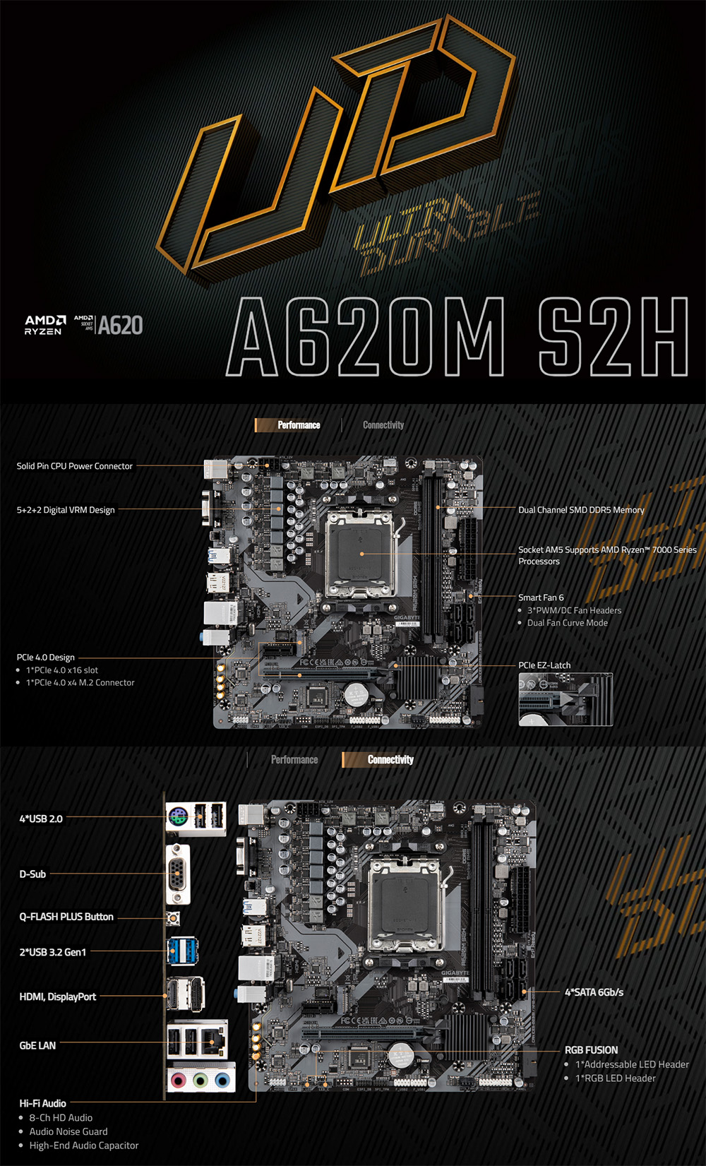 Gigabyte A620M S2H DDR5 AMD AM5 A620 Micro-ATX Motherboard Supports AMD Ryzen 7000 Series PCIe Gen4 | Shopee Malaysia