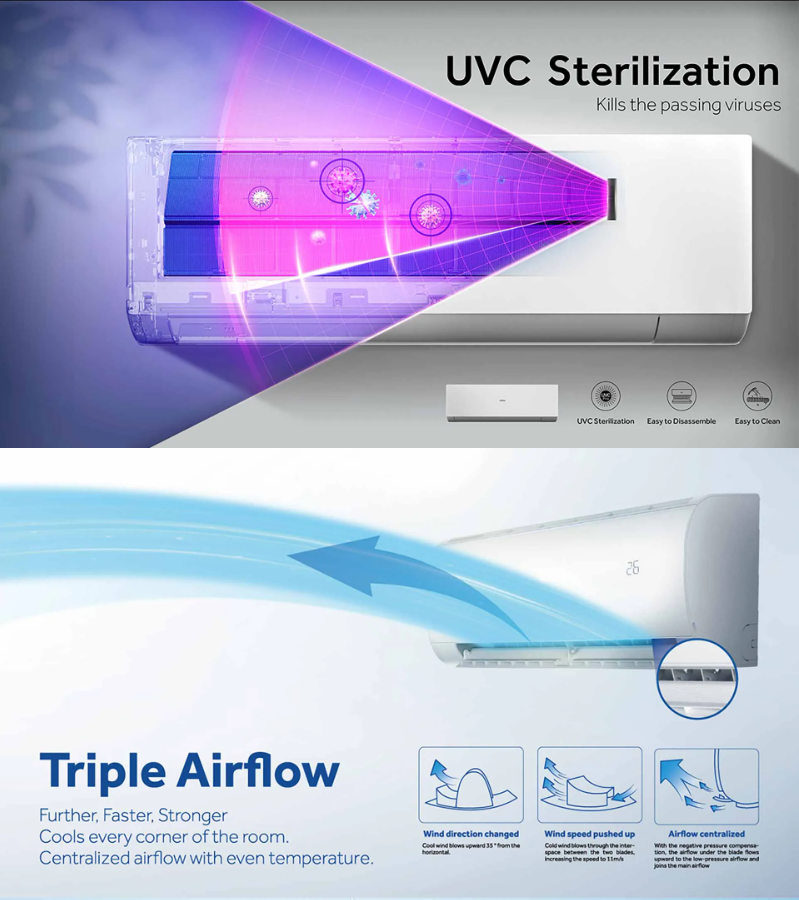 HAIER 1hp 1.5hp 2hp 2.5hp Inverter Plus Air Conditioner | Energy Saving ...
