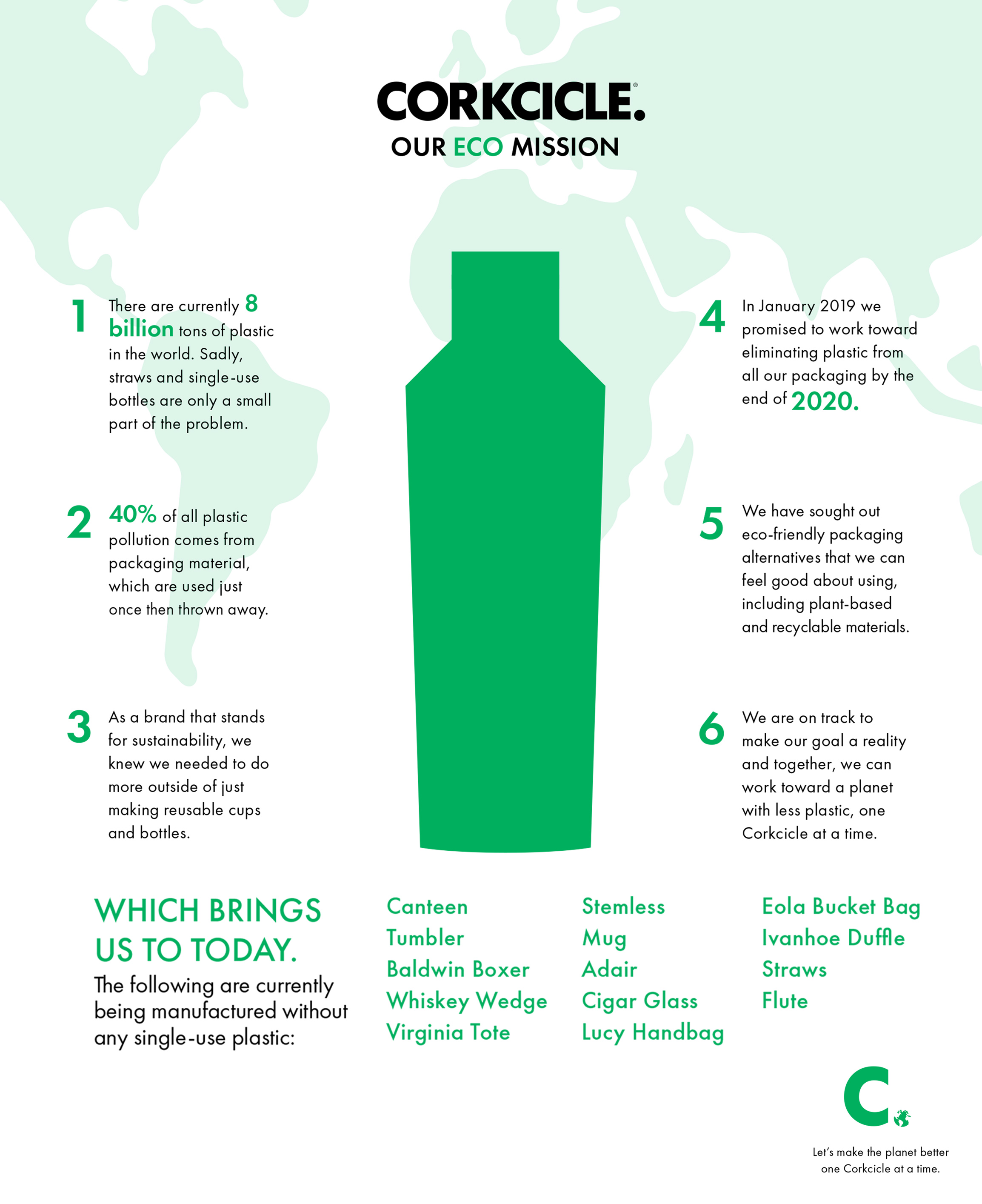 Corkcicle SPORT CANTEEN INSULATED WATER BOTTLE 20oz MERMAID (600ml