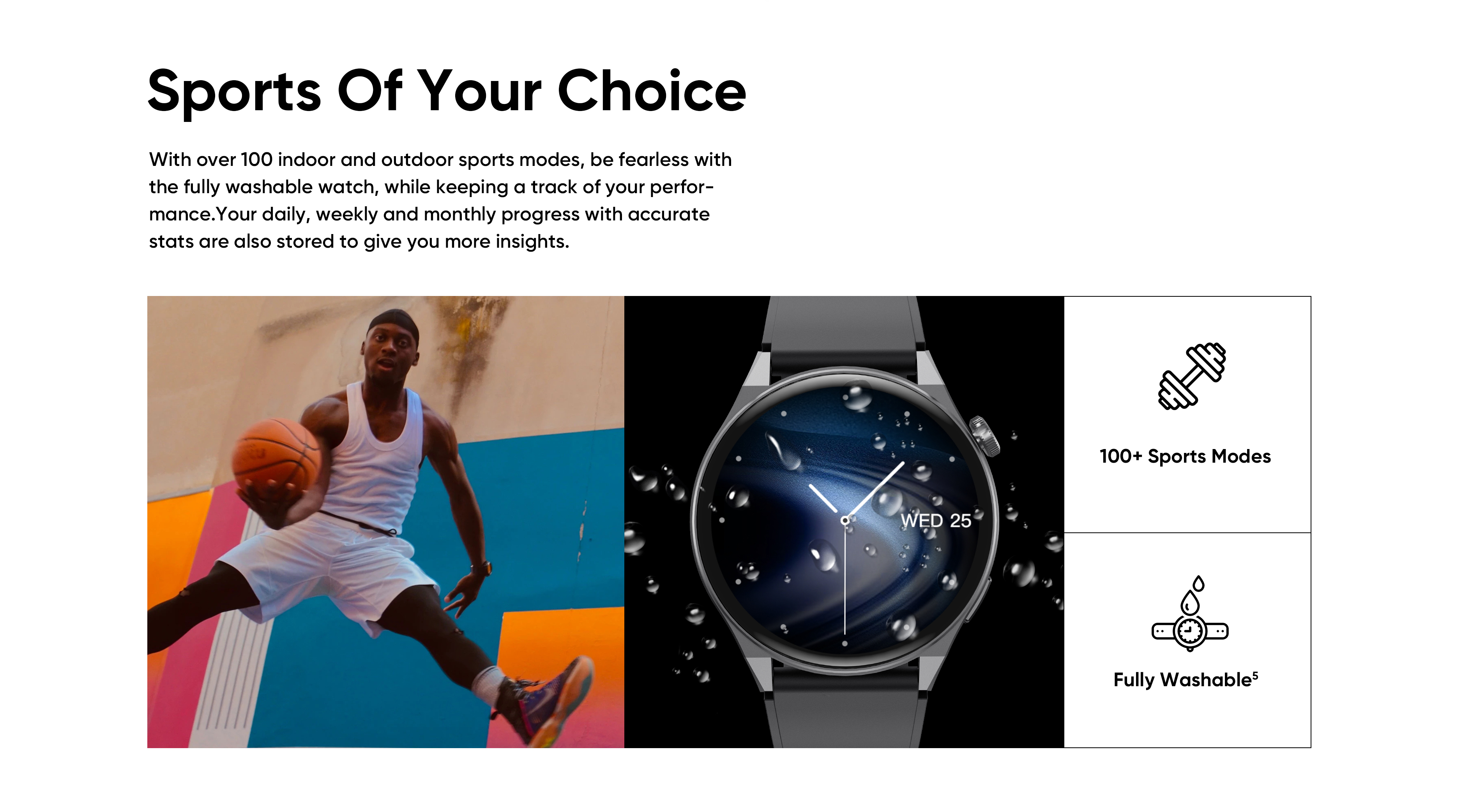 realme DIZO Smart Watch R2 Wireless Charging AMOLED Display Sports ...