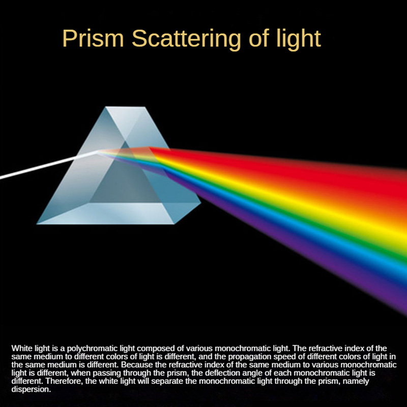 Optical Glass Rainbow Prism Teaching Triangle Crystal Physics Light ...