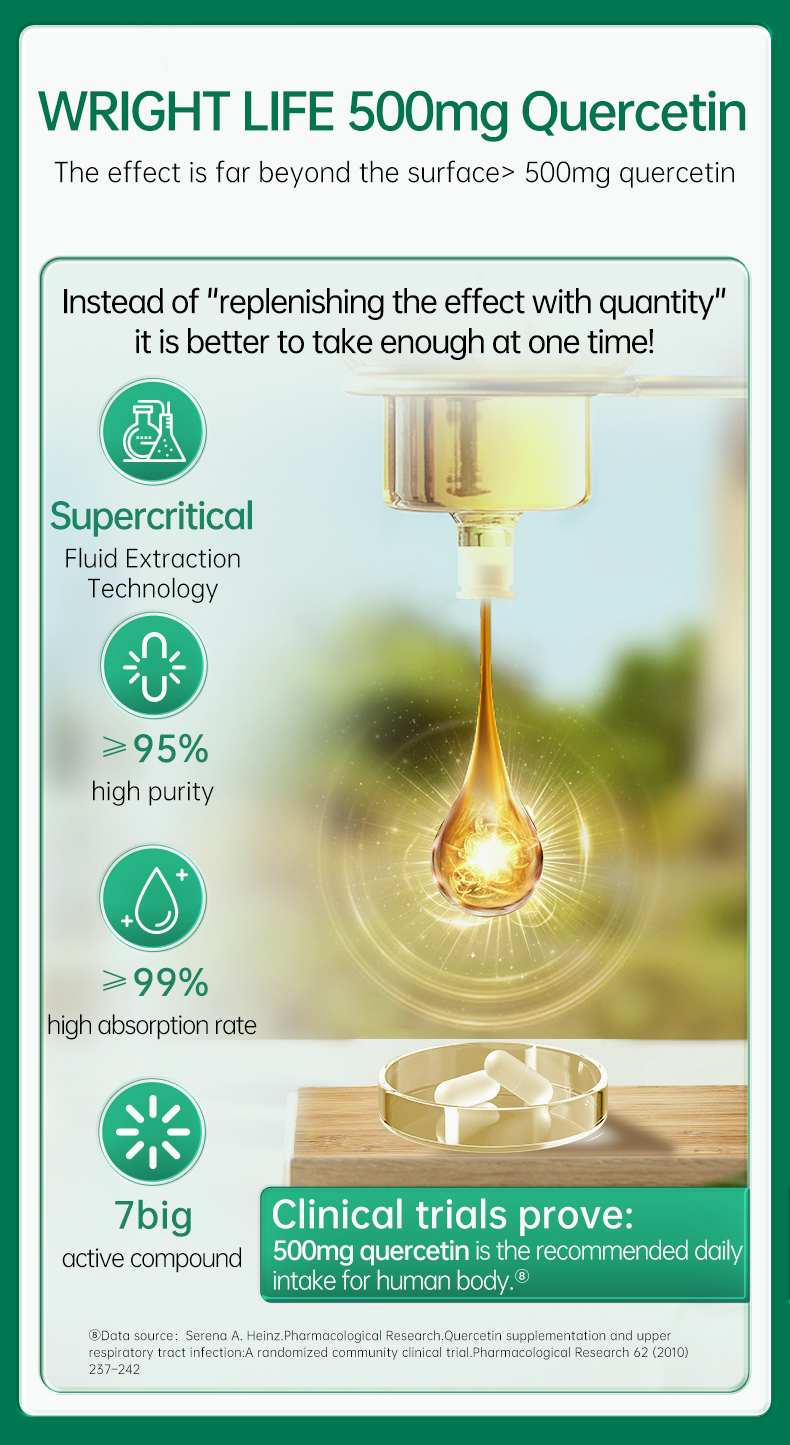 WRIGHT LIFE 99 Hight Absorption 95 Hight Pure Quercetin 500mg 60