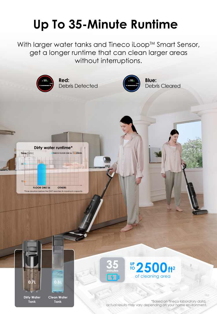 Flagship Tineco Floor One S6 Smart Cordless Wet Dry Floor Washer Vacuum Cleaner Mop Dual Edge