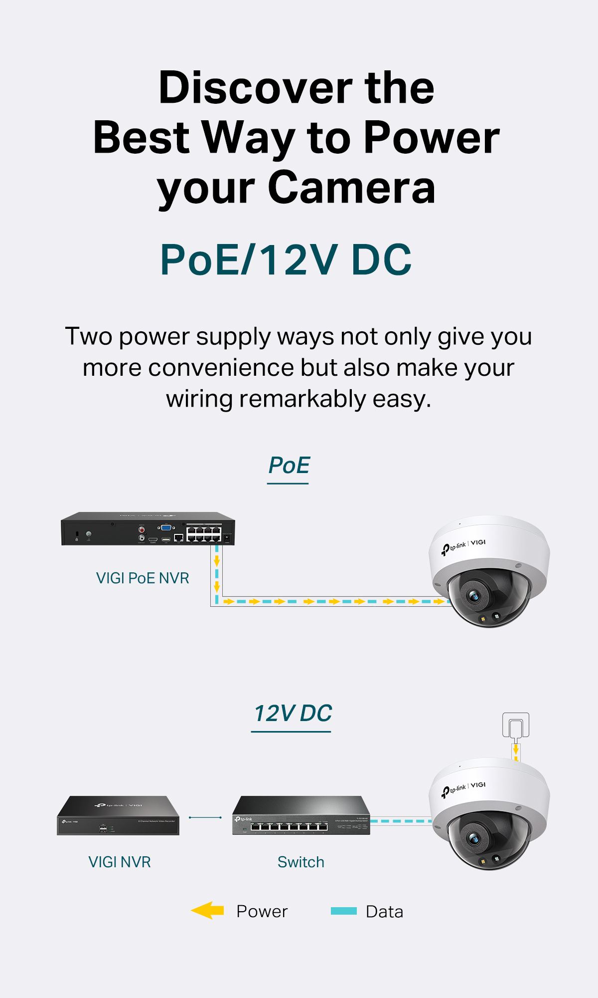 TP-Link VIGI C250 5MP CCTV Full-Color Dome Wired IK10 Vandal-Proof IP67 ...