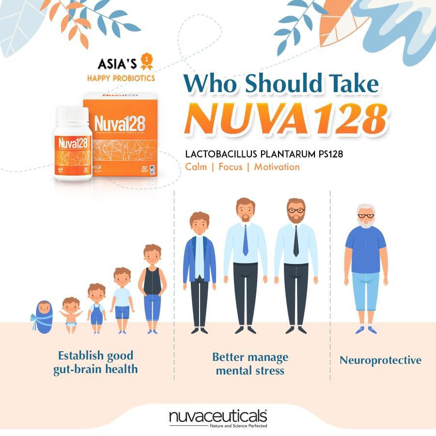 Nuva128 Lactobacillus Plantarum PS128 Probiotics For Enhance Mental ...