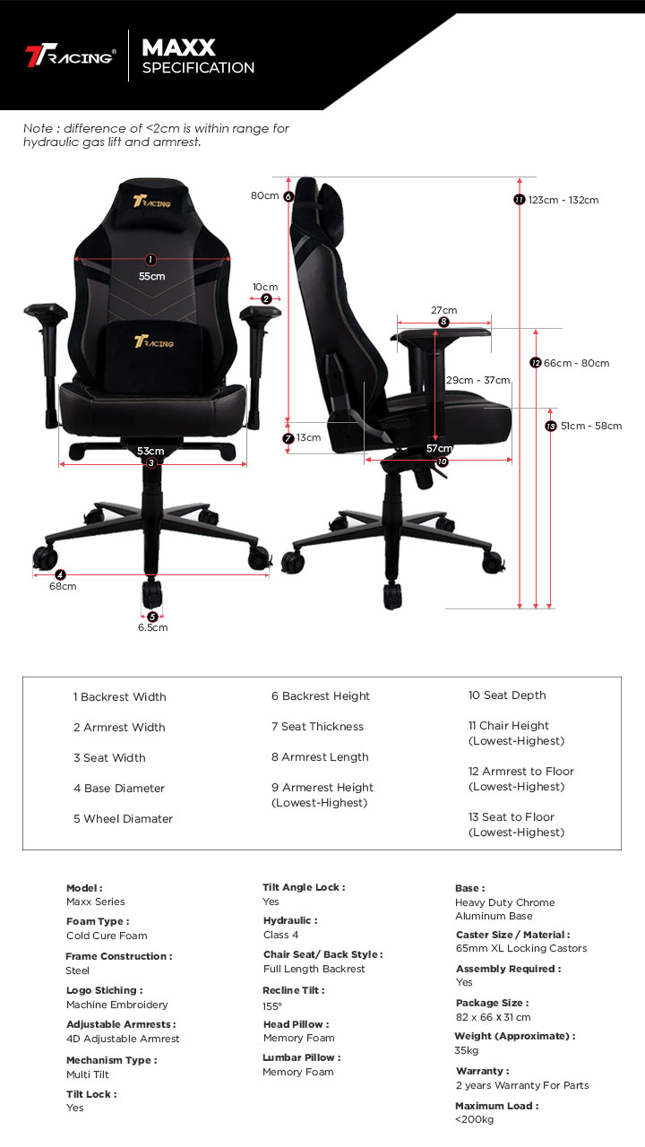 Limited Edition TTRacing Maxx Gaming Chair Ergonomic Chair Kerusi ...