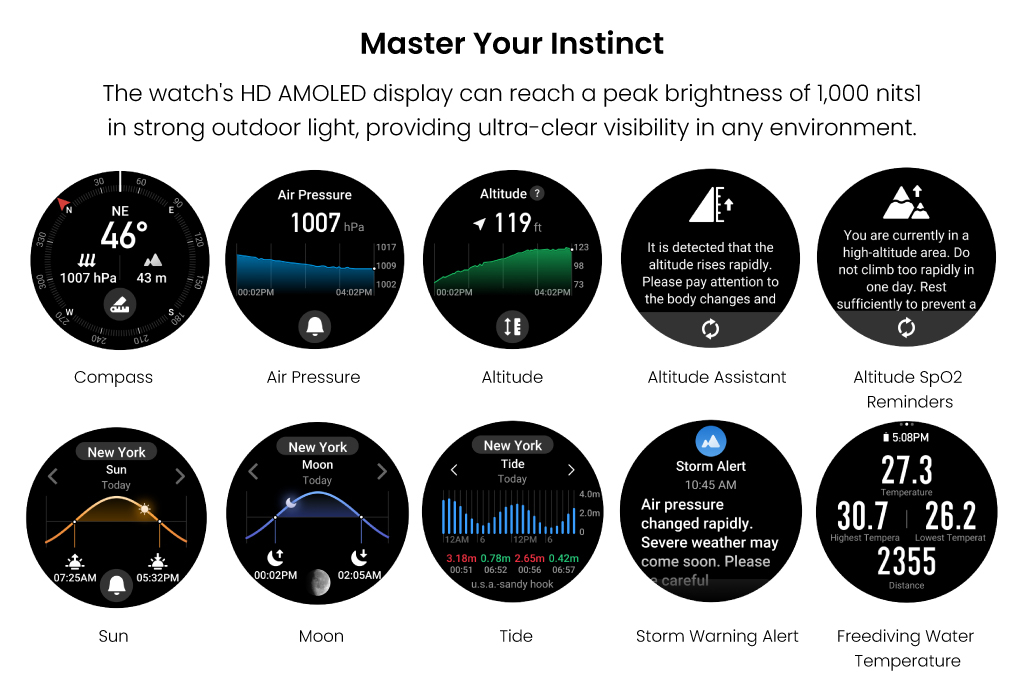 Amazfit TRex Ultra Smartwatch GPS Satellite, MilitaryGrade Design