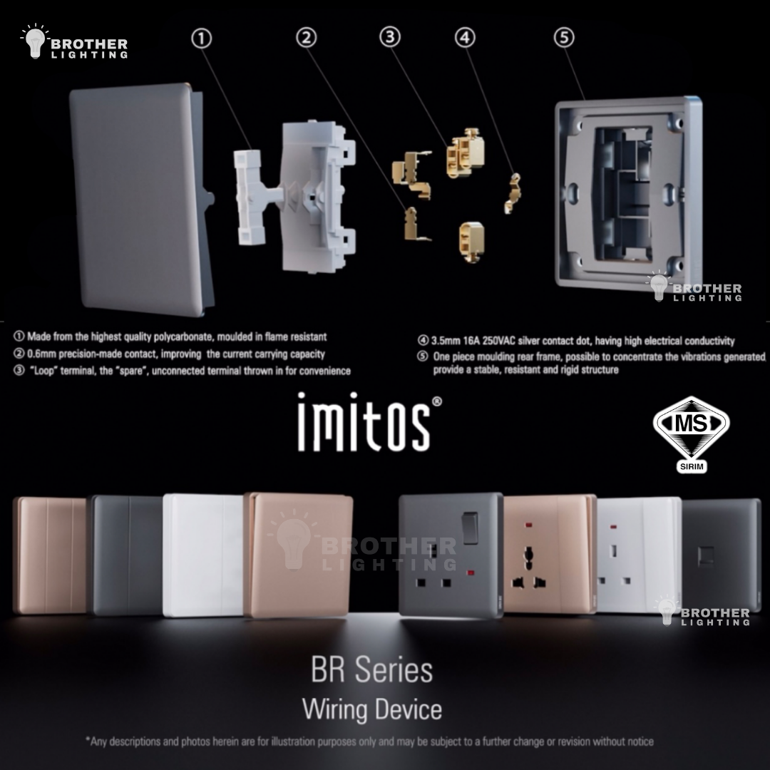 [SIRIM] White imitos BR Series / Retouch Ultra Rimless Switch Suis ...