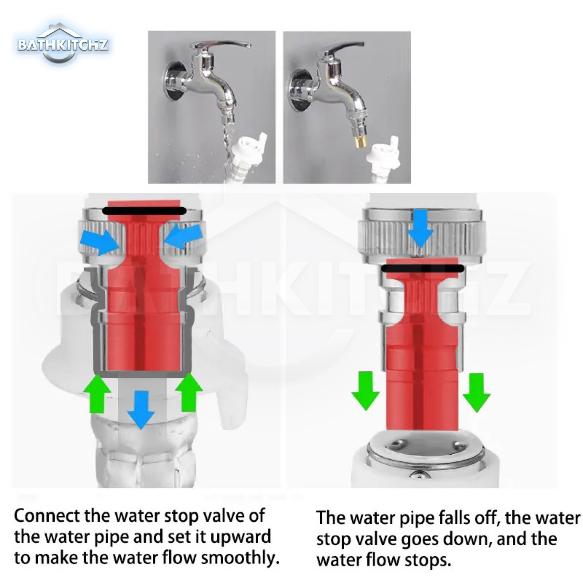 BATHKITCHZ SUS 304 Pin Stopper Connector Water Stop Faucet Water Outlet