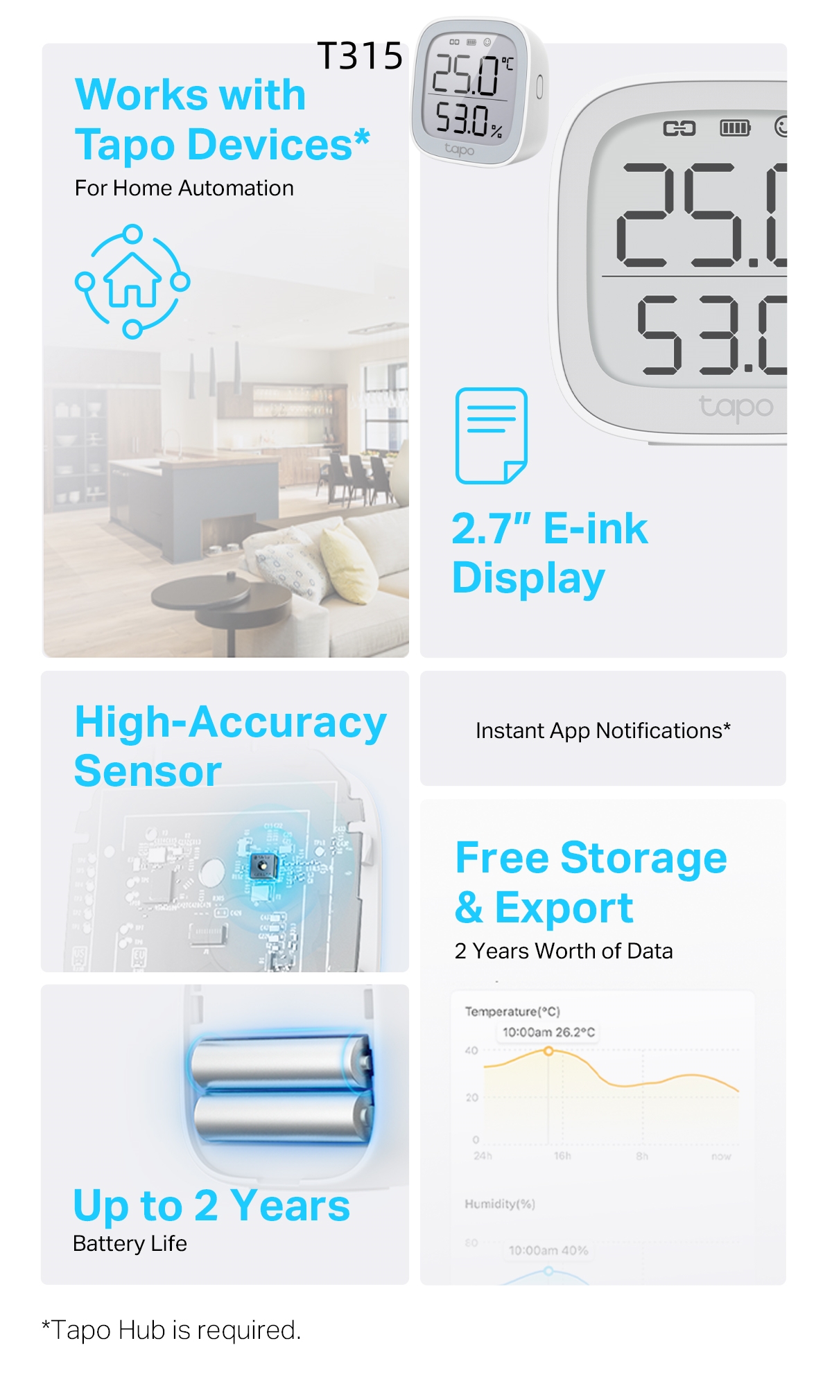 TP-LINK Tapo T315 ( With Display ) / T310 Smart Temperature & Humidity ...