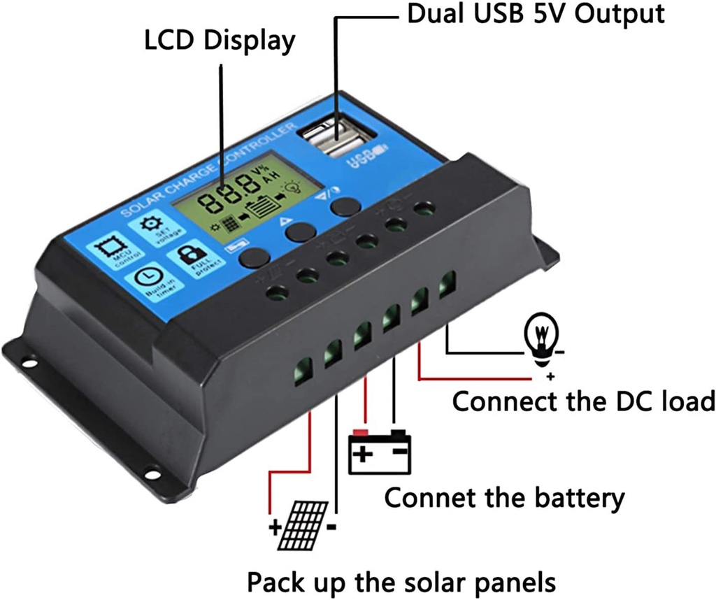 Joyuhon Solar Panel Power Inverter Kit 4000w Inverter With Built In 30a Controller18w Solar 9126