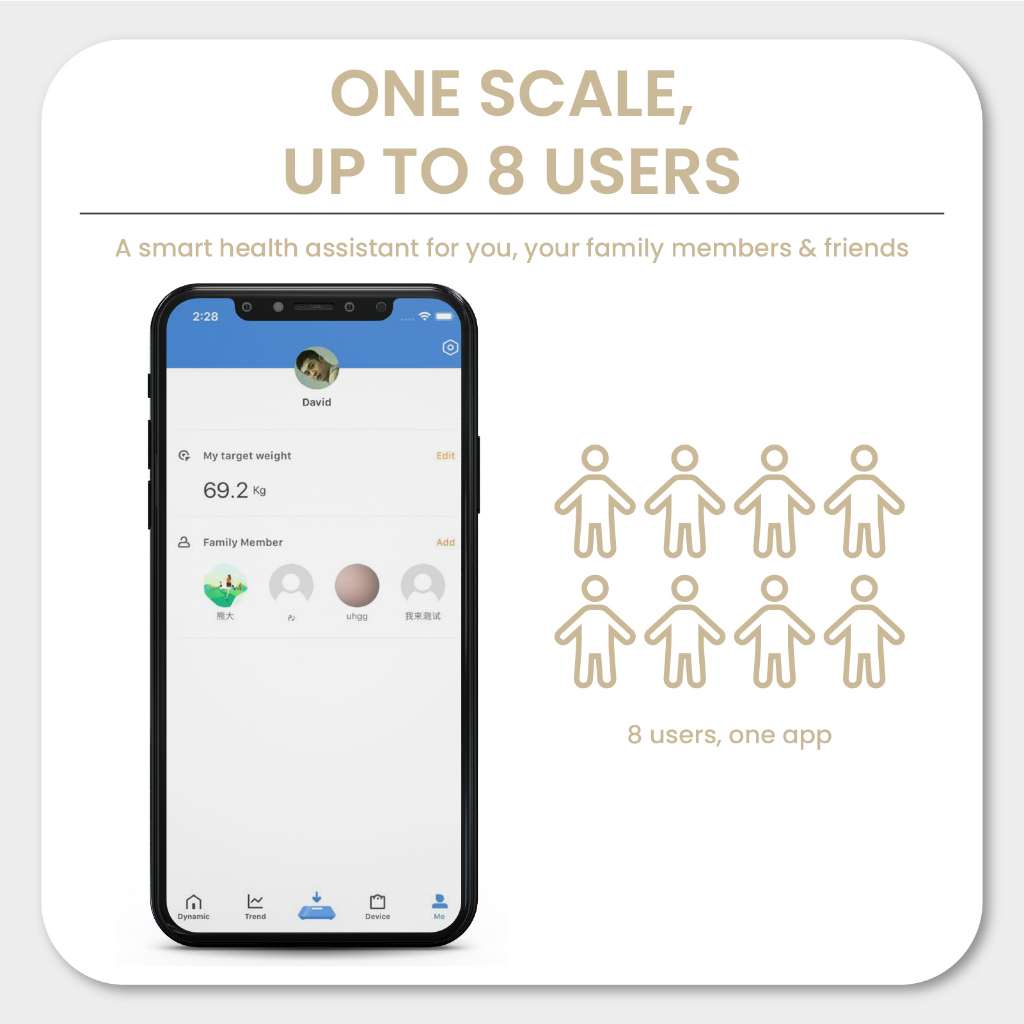 RUSSELL TAYLOR Body Weighing Scale | Bluetooth/App | BWS10 | Shopee Malaysia