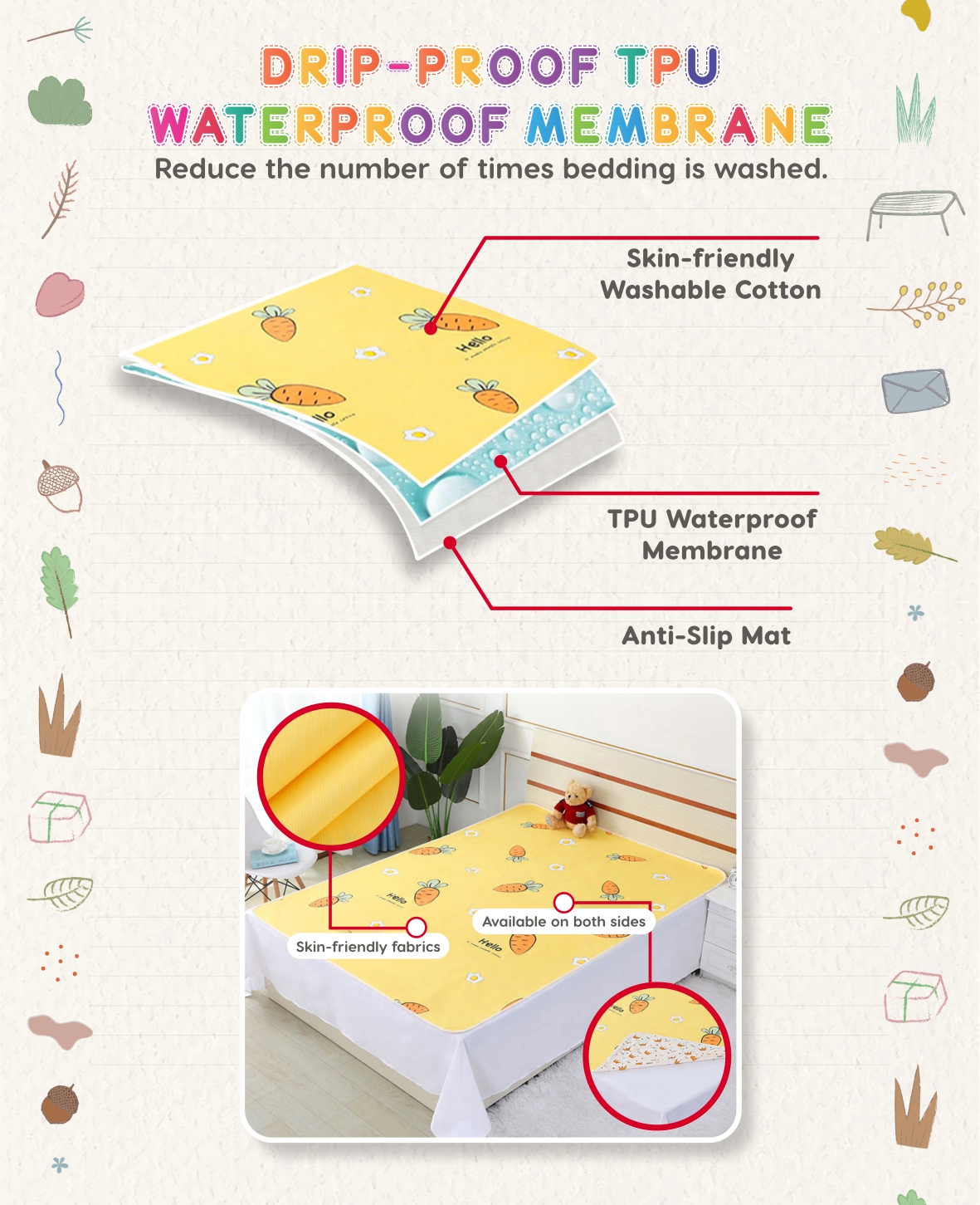 Washable Changing Mat Baby Waterproof Pelapik Baby Waterproof Mat