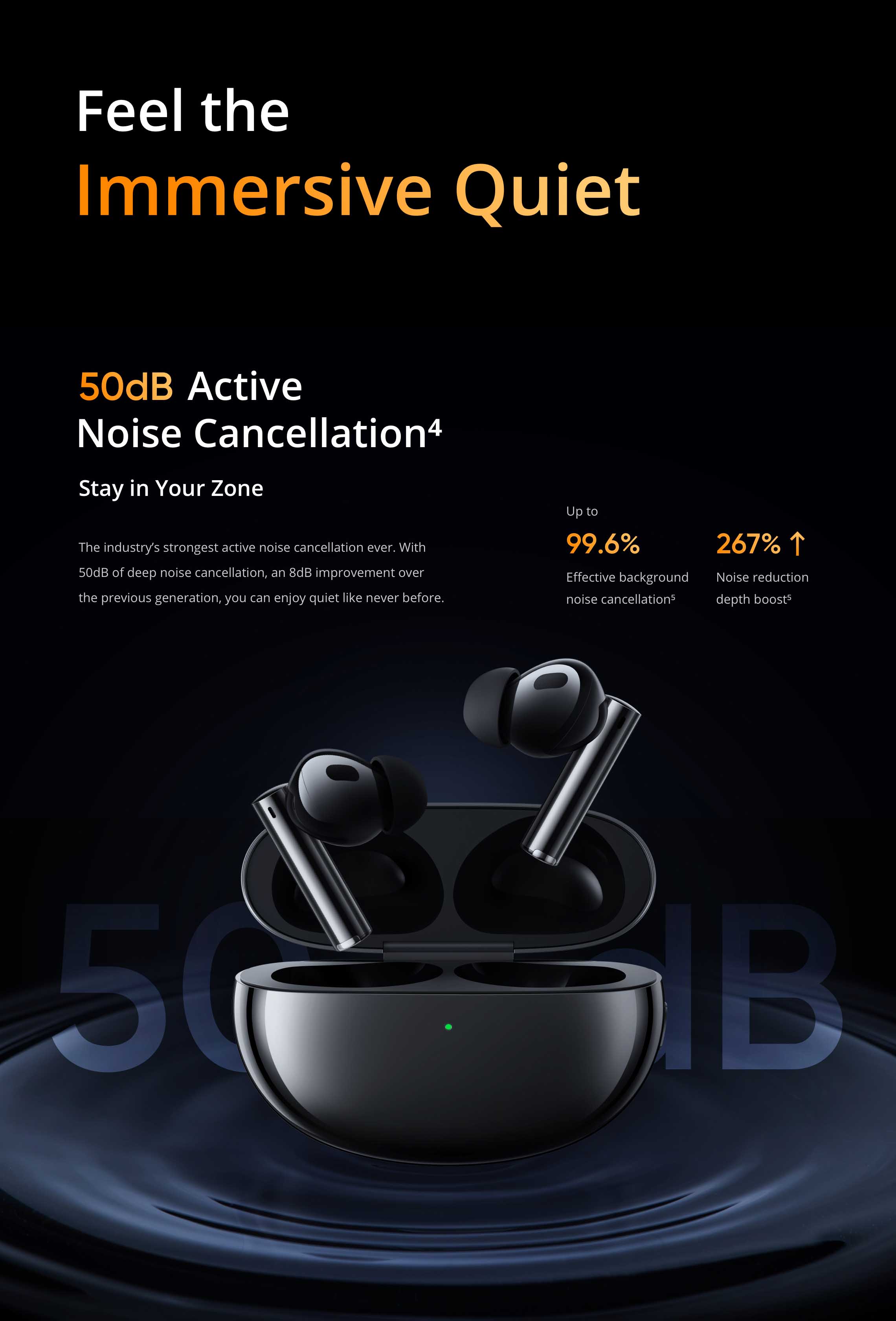 Global Realme Buds Air 5 Pro TWS Wireless Headphones 50dB Active Noise  Reduction LDAC Bluetooth 5.3 IPX5 Waterproof Headset