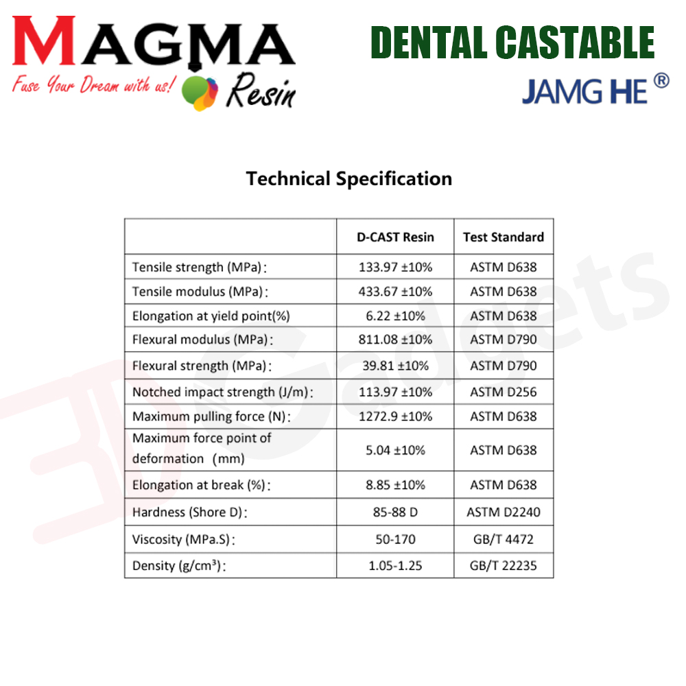 Magma x Jamghe Dental Castable Resin 500g for MSLA DLP 3D Printer