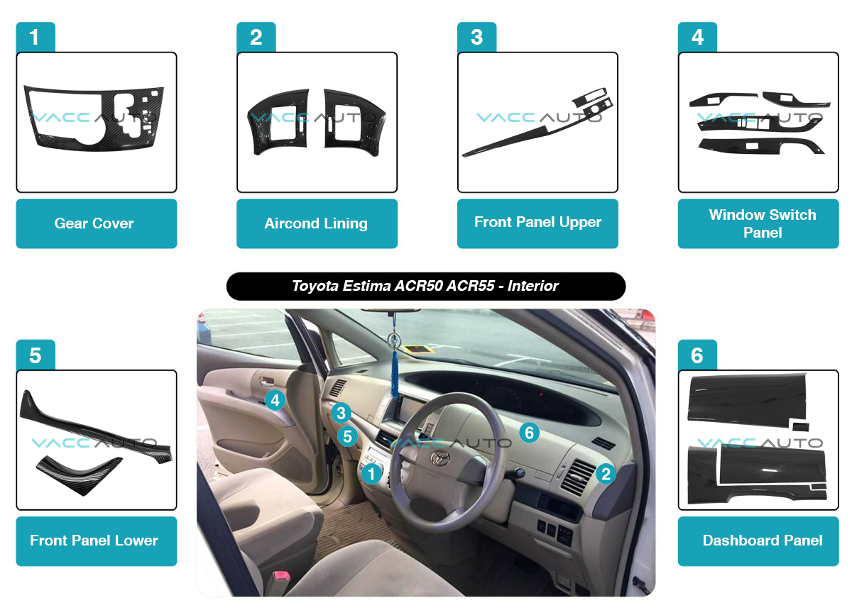 Toyota Estima (2006-2024) Interior Decoration Carbon Fiber Design ...