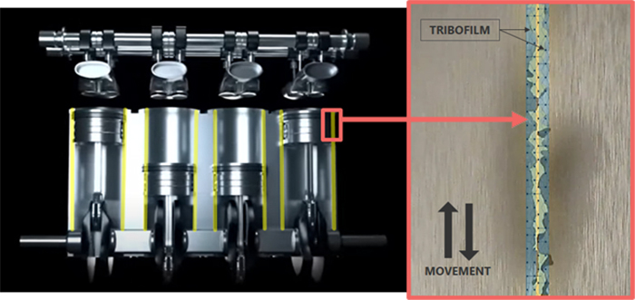 Namitec Graphene Additive Engine Oil Enhancer & Performance Booster for ...