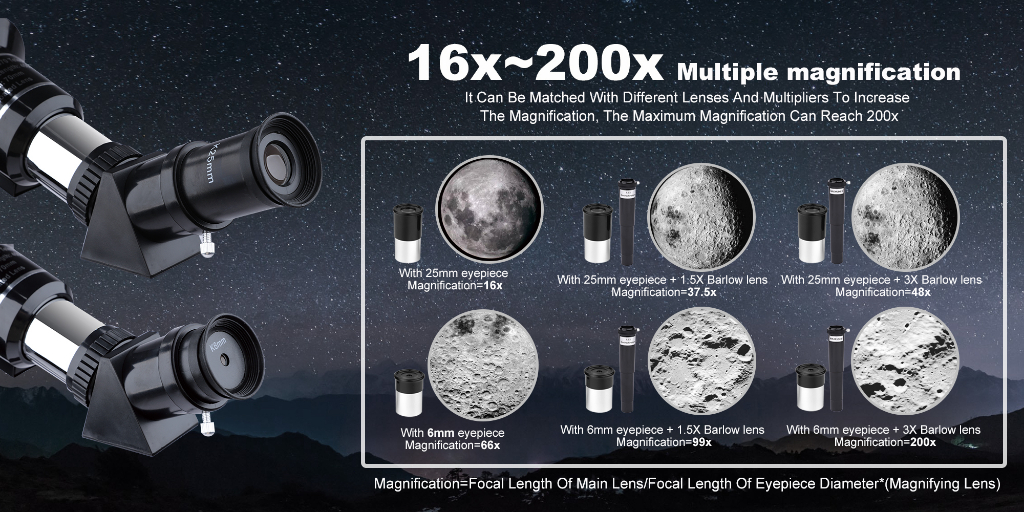 Telescope 200X Magnification | How To Measure Magnification Telescope ...