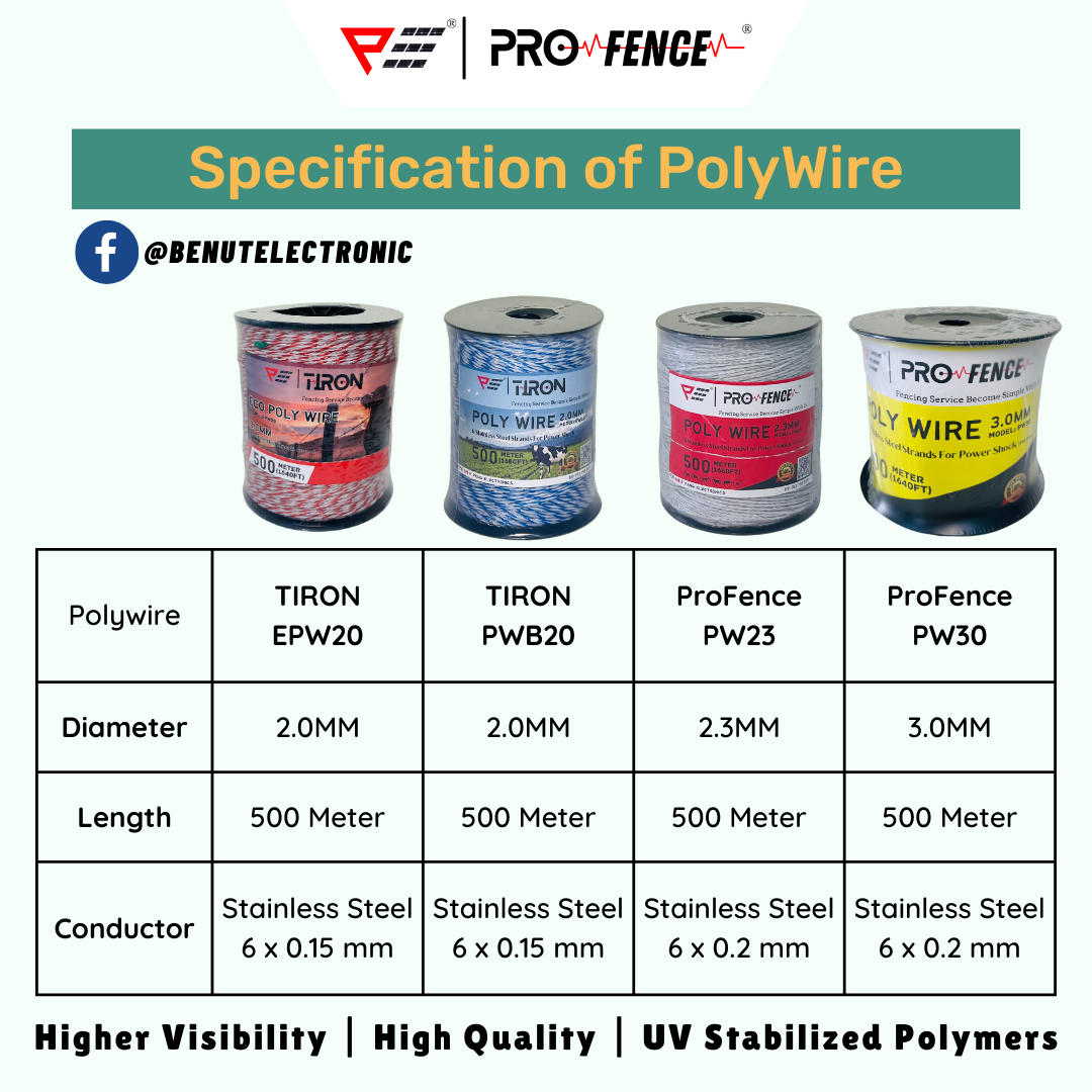 Pro Fence Tiron PWB20 500 Meter High Quality Electric Fence Wire Poly ...