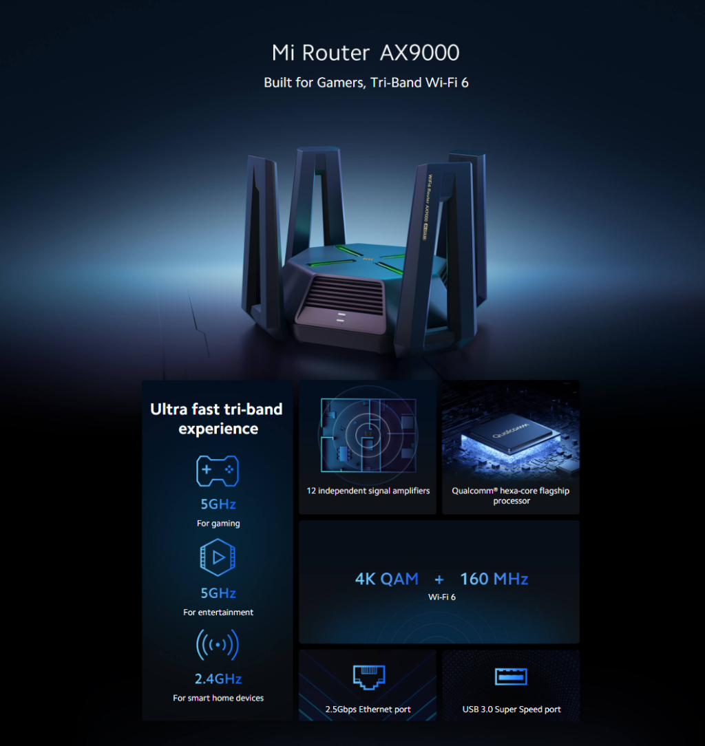Xiaomi Mi AX9000 Router WiFi 6 | 5Ghz 4K QAM + 160MHz Tri-Band USB3.0 ...