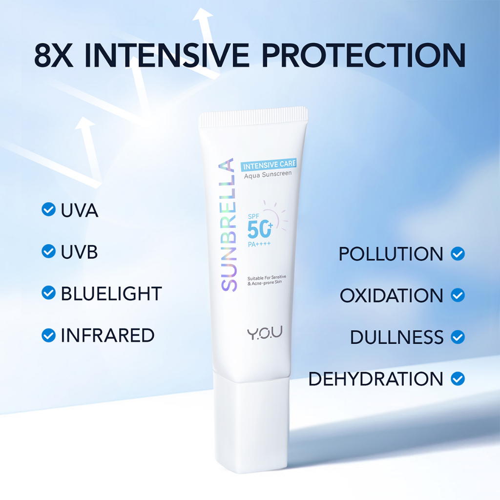 You Sunbrella Intensive Care Aqua Sunscreen Spf 50+ Pa++++ Uva Uvb Blue 