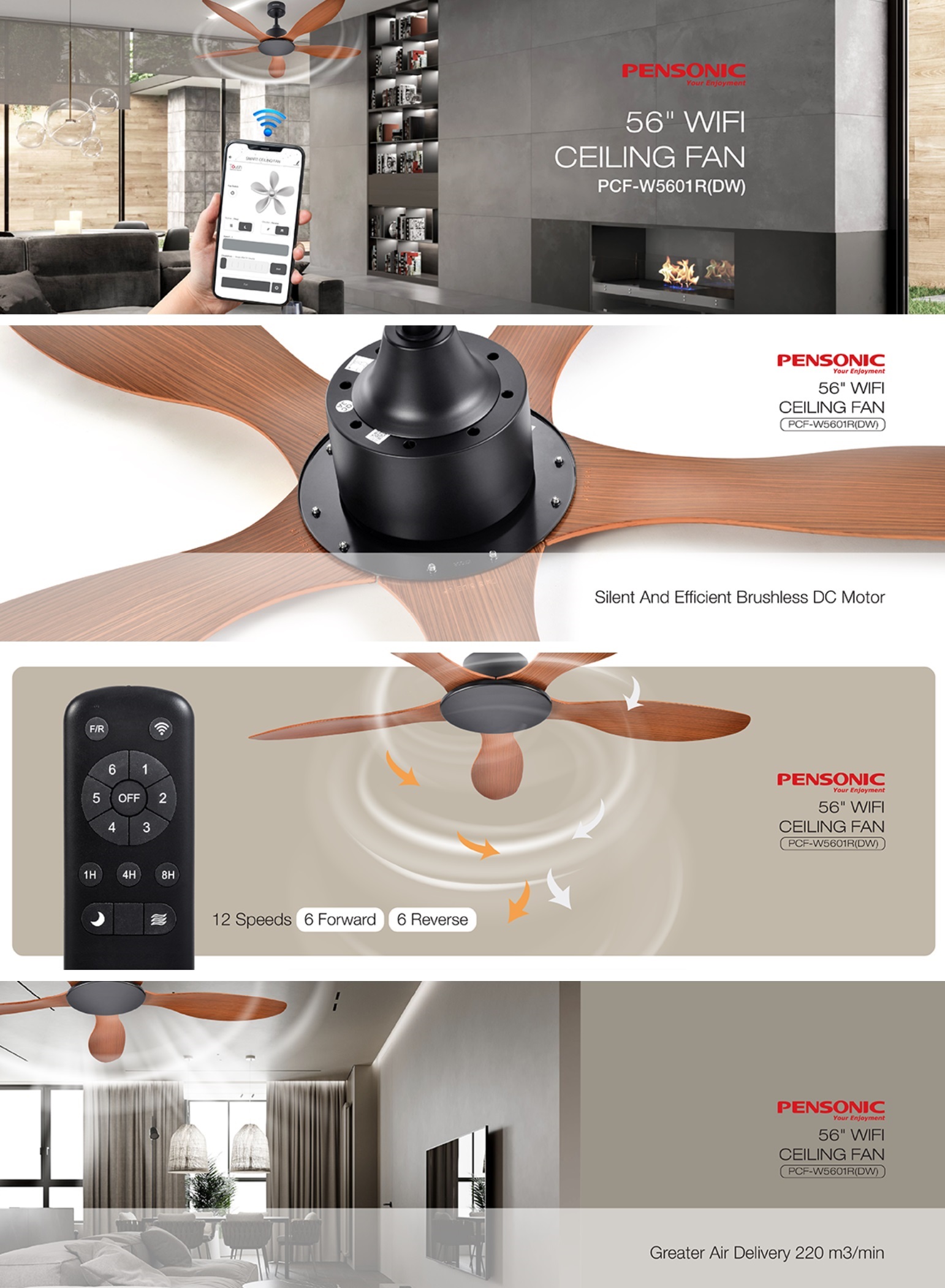 Pensonic 56" Wifi 5Blade Smart DC Ceiling Fan PCFW5601R PCF5601R