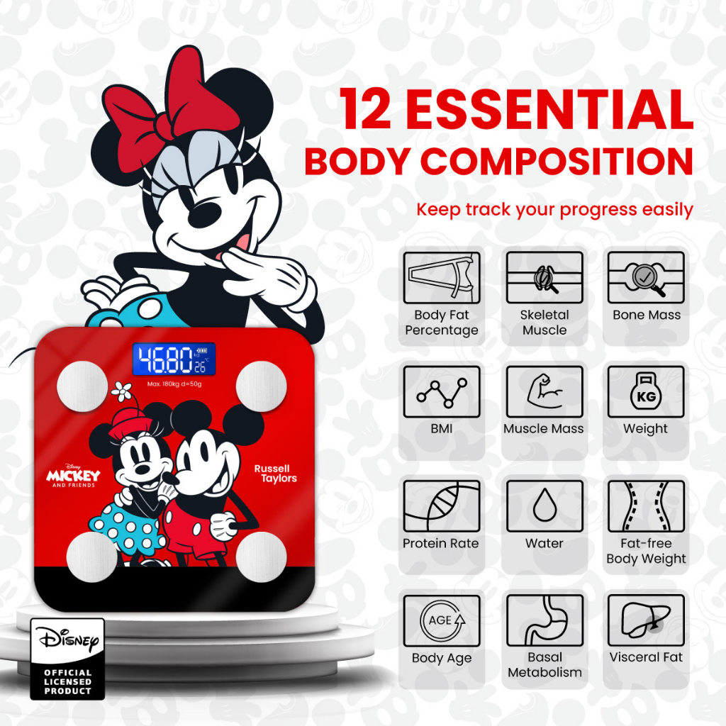 RUSSELL TAYLOR x Disney Mickey & Friends Body Weighing Scale ...