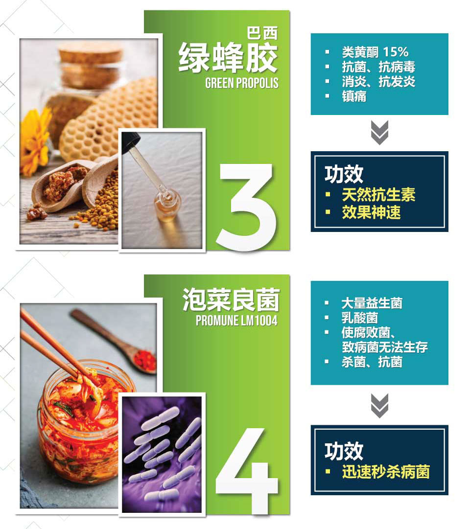 康福乐 Evision 护眼水 Conforer Evision Eye Drop 15ml | Shopee Malaysia