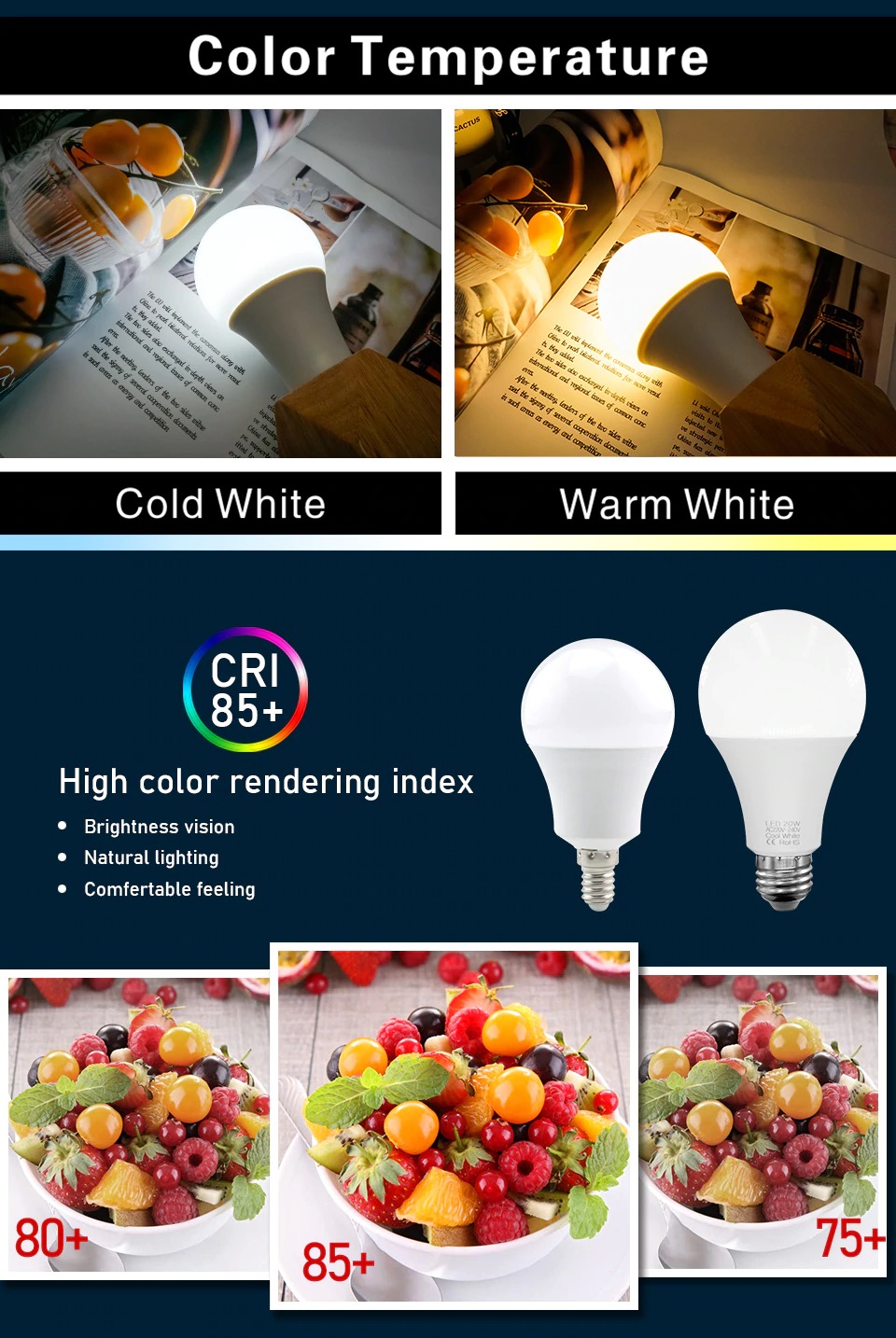 [SIRIM] SunStar LED Bulb E27 B22 5W 10W 15W 20W Energy Saving Super ...