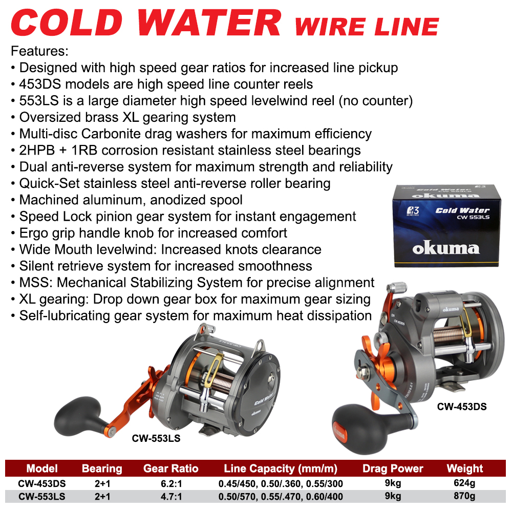 Okuma Cold water CW (6kg-9kg Max drag ) Wire Line Counter Trolling