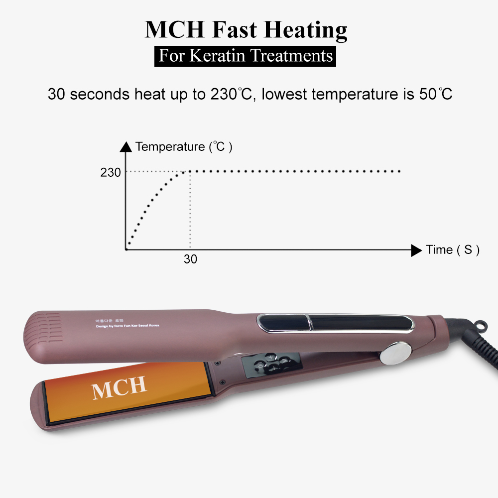 Fun Kor Korea Hair Straightener Iron 2023 Version Small/Large | Shopee ...